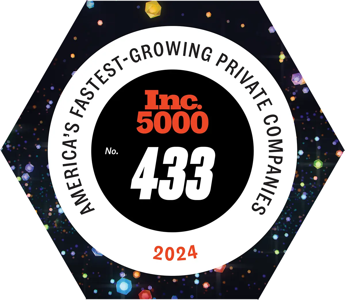 Get Staffed Up ranked number 433 on Inc.5000 for the year 2024