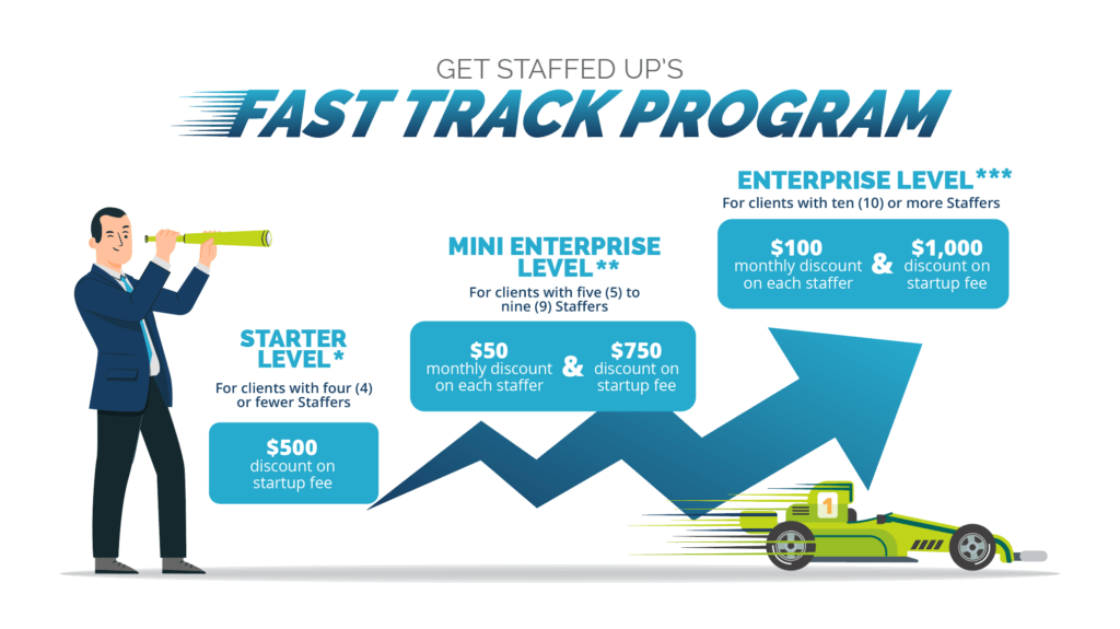 Fast Track Programs