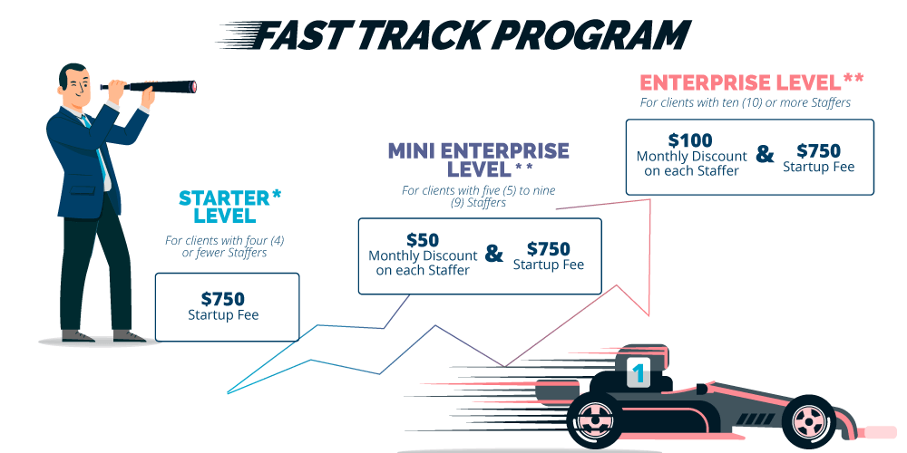 fast track program