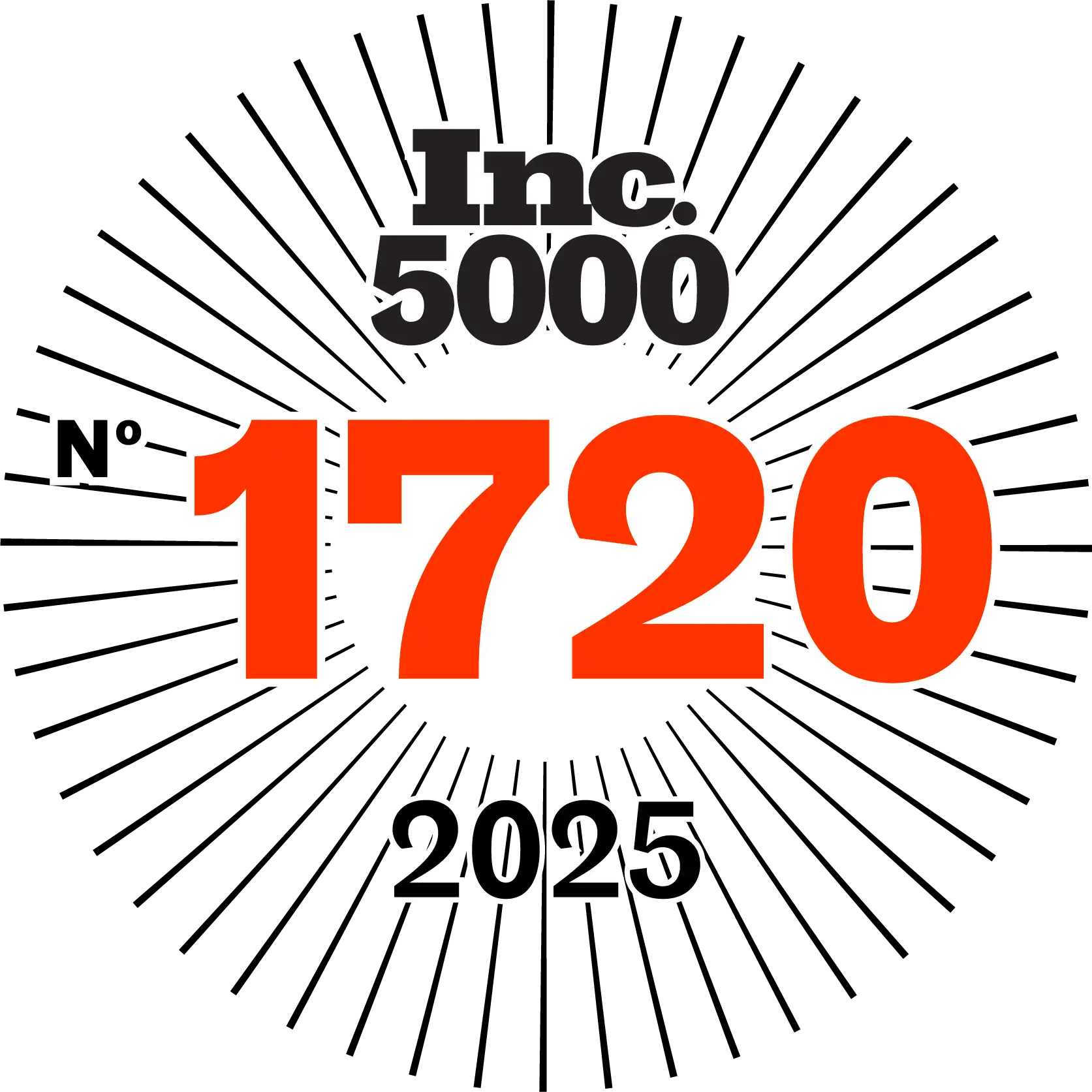 Get Staffed Up 2025 Inc5000 ranking No.1720